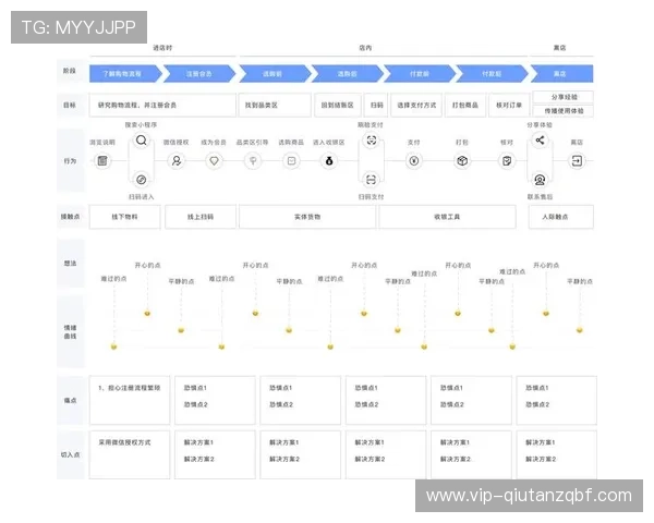 牛宝体育官方网站的特色功能与用户体验全面分析
