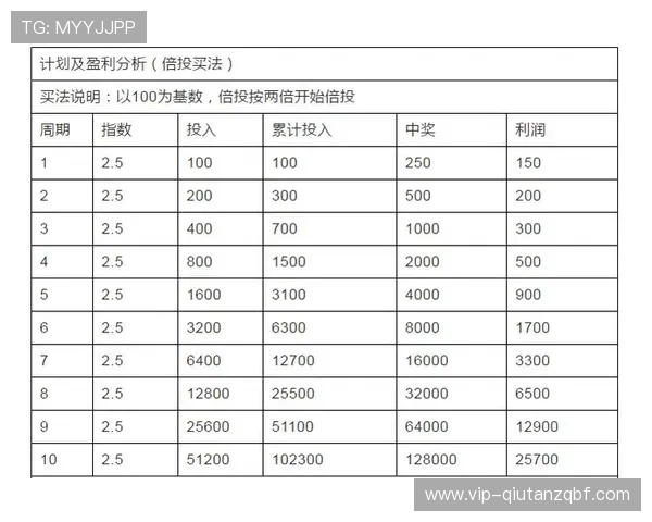 IM体育赛事直播与投注指南：提升你的投注技巧与赢取概率的方法