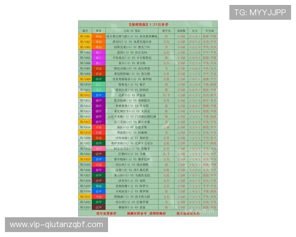 K1体育投注最新玩法攻略,丰富赛事类型和多样投注方式满足不同玩家的需求 K1体育投注最新玩法攻略,丰富赛事类型和多样投注方式满足不同玩家的需求