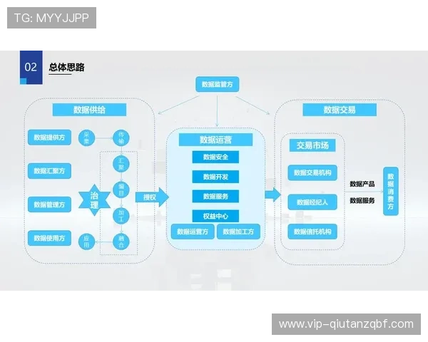 星空体育平台如何实现高效赛事管理与用户数据分析,提升运营效率 星空体育平台如何实现高效赛事管理与用户数据分析,提升运营效率