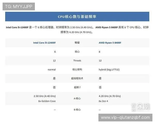 欧博线上网址下载官方渠道介绍,确保玩家获取正版资源避免安全风险 欧博线上网址下载官方渠道介绍,确保玩家获取正版资源避免安全风险