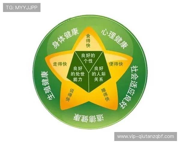 如何结合OD综合体育实现全民健身目标，推动健康中国建设